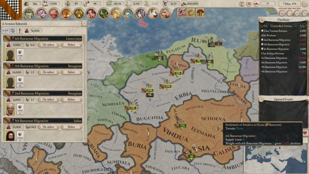 Population mobilized and migrated